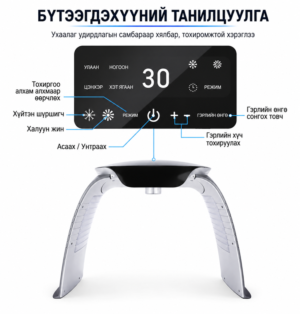 7 Colors LED Photon Machine / Уурын төхөөрөмж /