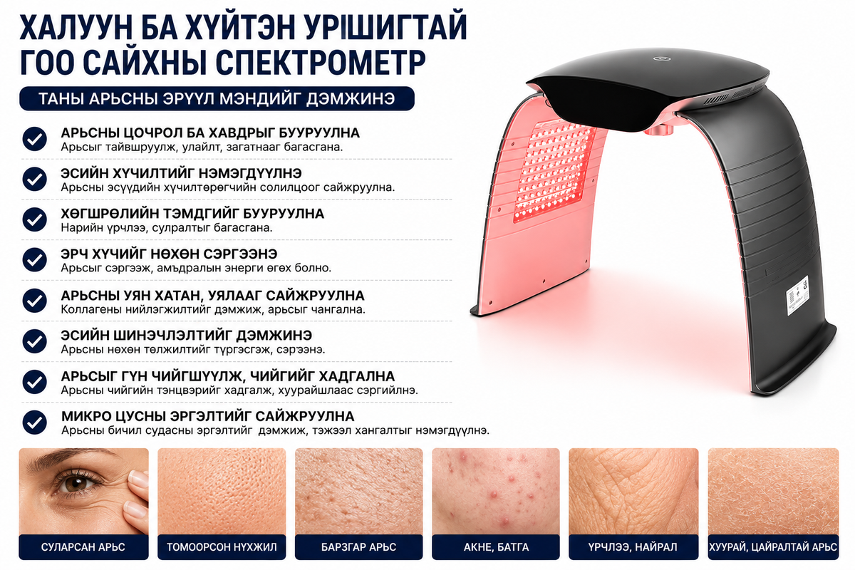 7 Colors LED Photon Machine / Уурын төхөөрөмж /