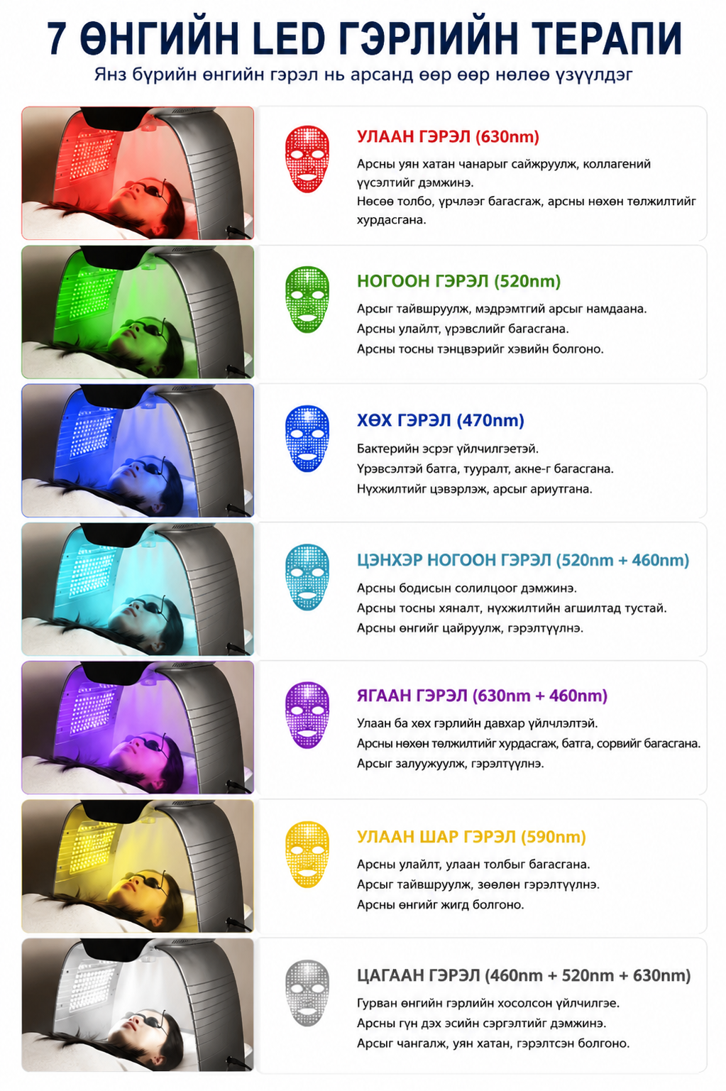 7 Colors LED Photon Machine / Уурын төхөөрөмж /